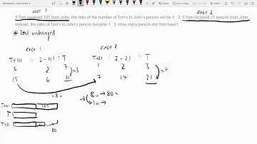 Ratio 14 If, Total Unchanged