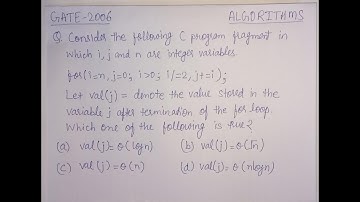 GATE 2006CS/IT ALGORITHMS | Value of variable j after termination | Val(j) |  for(i=n,j=0;i/=2,j+=i)
