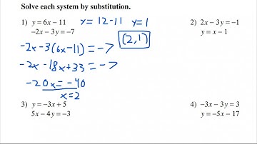 Substitution Method in 5 Minutes