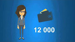Best Western Rewards Updates 2016- Обновления в Программе Лояльности от Best Western!