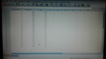 STA641 SPSS  MidTerm FinalTerm