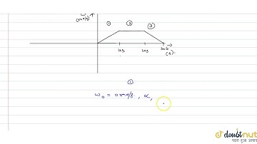 A wheel starting from rest is uniformly accelerate at `4rad/s^2` for 10 seconds. It is allowed t...