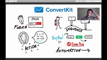 Get Started with ConvertKit in 30 minutes! ConvertKit tutorial - Best email marketing services