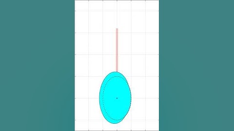 Cam Follower mechanism using MATLAB (with code) | Knife edge follower - 1