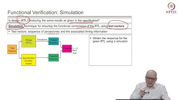 Overview of VLSI Design Flow - V