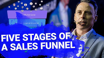 The 5 Sales Funnel Stages | GetResponse Conversion Funnel