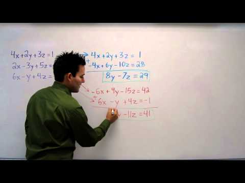 Solving Systems of