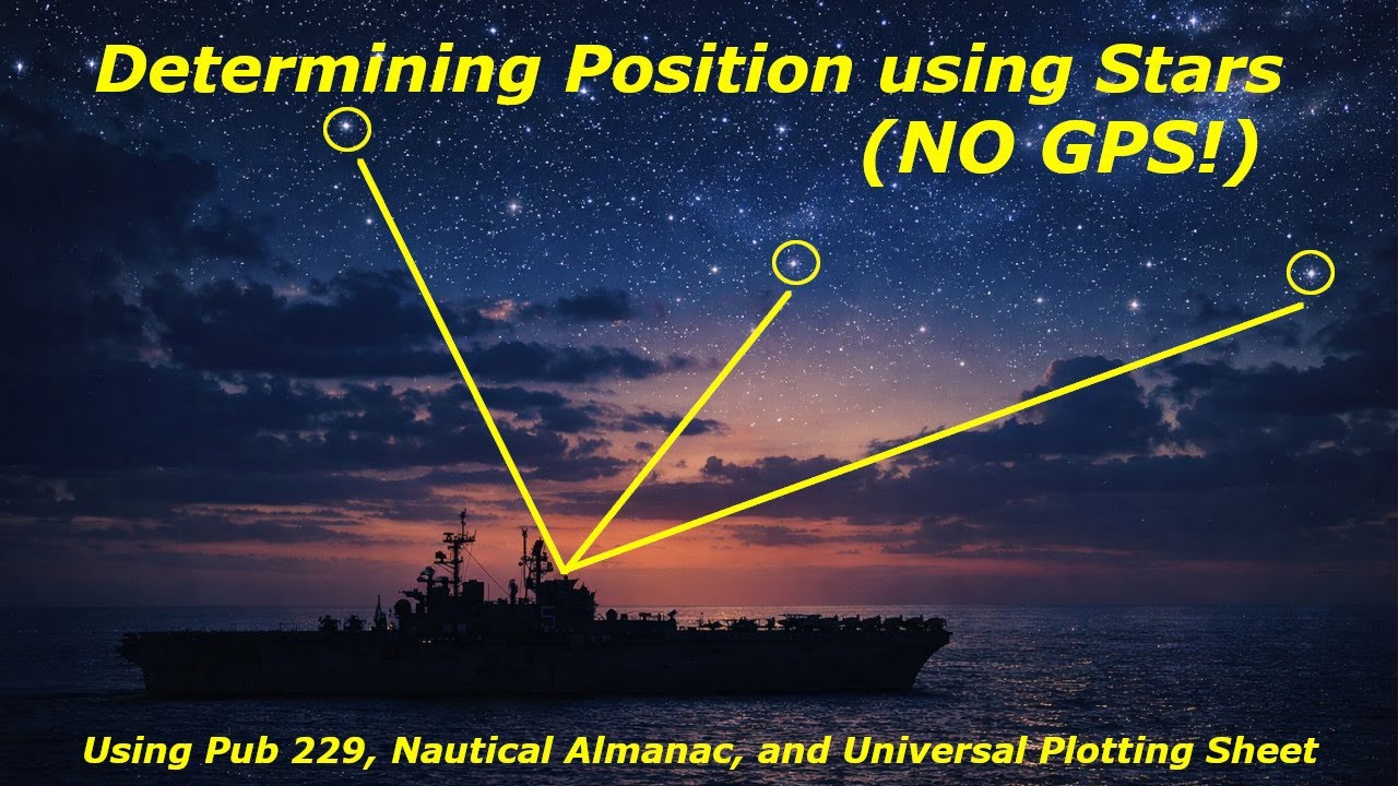 Reducing and Plotting Star Sights