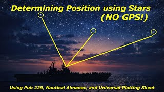 Reducing and Plotting Star Sights