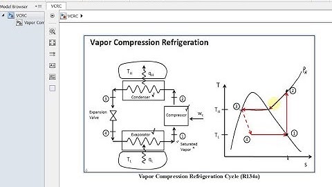 Vapor Compression Refrigeration Cycle | Matlab | Simulink Model