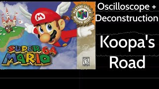 Koopa's Road [Super Mario 64] | Oscilloscope + Deconstruction