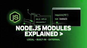🔥Node.js CH 4 — Modules Explained (Local, Built-in & External) 🔥
