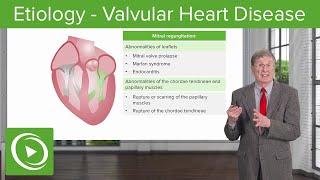 Etiology – Valvular Heart Disease