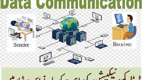 Data Communication,Basic Elements of data communication, Characteristics of data communication