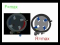 Rotary Engine 2 animation - silnik z wirującym tłokiem