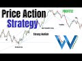 Learn How To Day Trade With Price Action Strategy