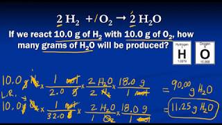 Limiting Reactant Problems