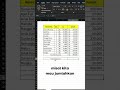 Menjumlahkan dengan Pengecualian 🧮🚫 | Excel