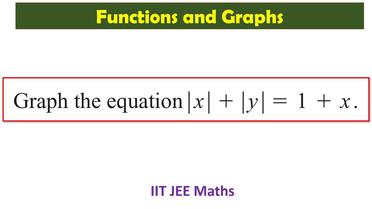 🌸Graphing equations involving absolute function,  IIT JEE Maths Previous Year Questions