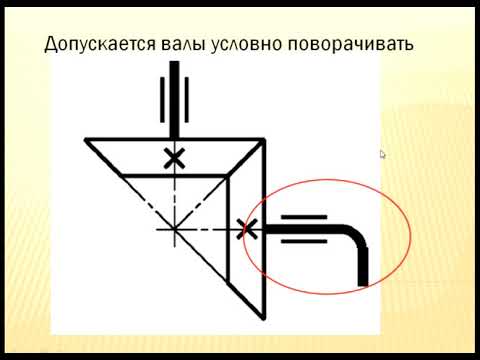 Кинематическая схема, видео урок