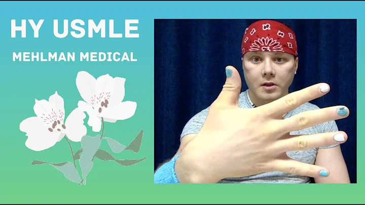 UWorld - "How much should I be annotating into your PDFs/FA?"