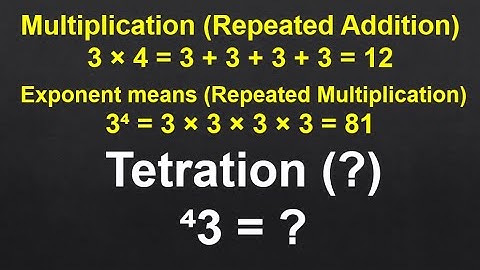 What is Tetration? 🤯Tetration Explained Simply! 🚀 | Mind-Blowing Math Concept"From Addition to Tet..