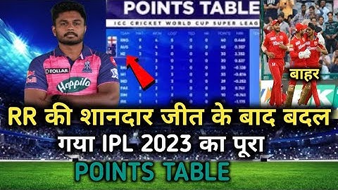 IPL 2023 Today points table l RR Vs PBKS After match points table l ipl 2023 points table
