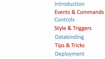WPF TUTORIALS - 1 - WPF Tutorial Series Introduction