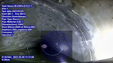 Amphibious CCTV and Sonar pipe inspection