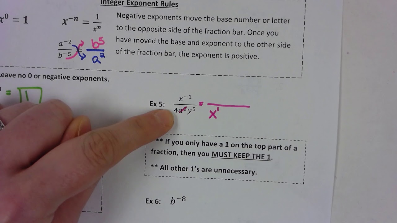 Zero and Negative Exponents - YouTube