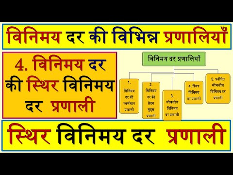 वीडियो: स्थिर विनिमय दर के गुण और दोष क्या हैं?