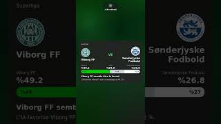 Match Day AI: 08.05.26 — Denmark Superliga Predictions