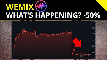 Wemix: Token Plunges 50% After Korean Exchange Delisting!