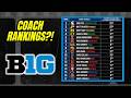 Reacting To "Casual Big Ten's" Ranking Of Big Ten Basketball Head Coaches!