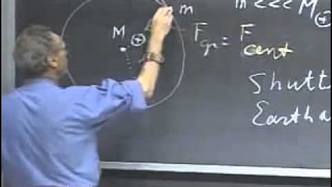 Classical Mechanics, Work and Energy, Circular Orbits, Orbital and Escape Velocity Relation