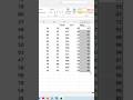 Excel Mein maximum marks kaise nikaalte hain #maxinexcel #shorts #excel
