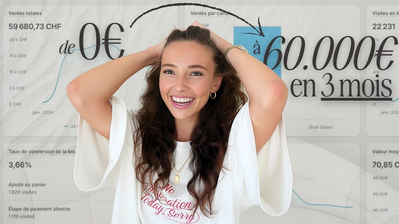 59'000€ EN E-COMMERCE – je te montre comment j’ai fait