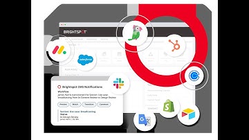Brightspot CMS Integrations: Connect Your Content to 7,000+ Business Apps Effortlessly