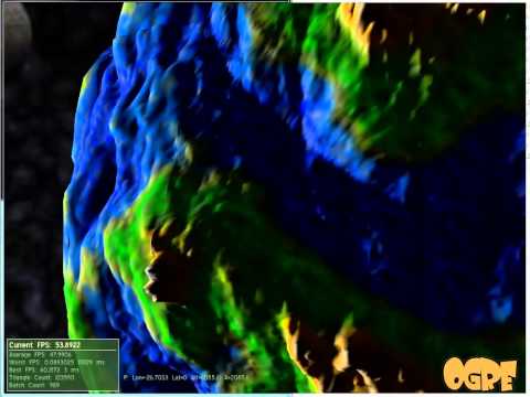 Planet Renderer Test