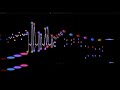 Miniature de la vidéo de la chanson Sonate En Sol Majeur: Presto