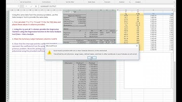 Cp vs T II   Data analysis for a fifth-order linear regression - Excel