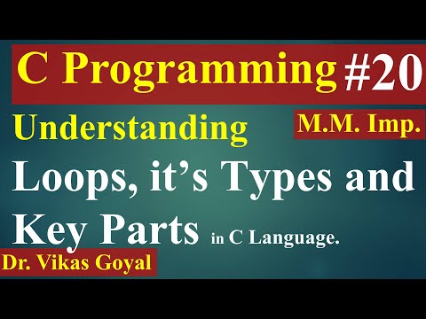 #20 Loops in C Language (With Notes) | What is Loop | Need of Loop | Types of Loops | Parts of Loops