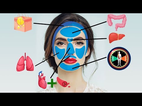What the Acne Map Is and How You Can Get Rid of Them!