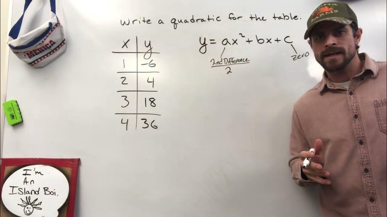 writing-quadratic-equations-from-tables-without-0-for-x-youtube