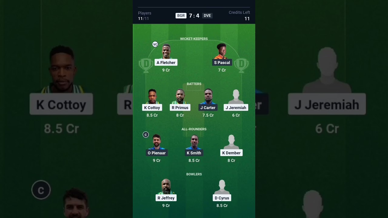 BGR vs DVE Dream11 Prediction | BGR vs DVE Dream11 Team Today Match | Vincy T10 