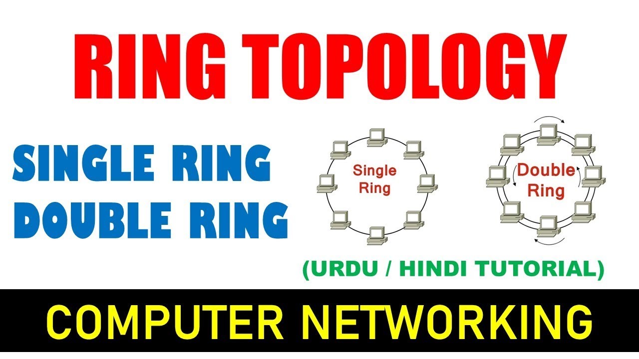 Ring topology advantages and disadvantages ! ring network topology