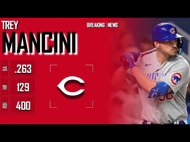 CINCINNATI REDS: Trey Mancini ᴴᴰ 