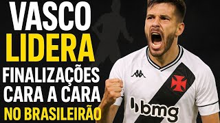 Vasco domina as finalizações!