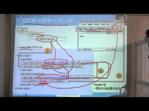 はじめてのサーブレット