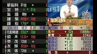 20190726 0900 蕭又銘 台股直播室